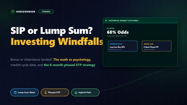 Banner comparing SIP and Lump Sum investing showing historical market drawdowns and hybrid deployment strategies