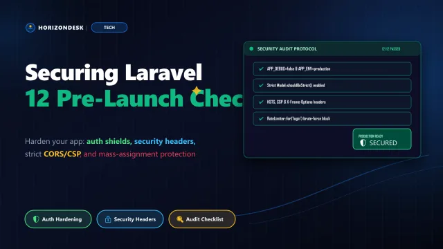Banner for 12 Laravel security checks showing auth hardening, CSP headers, and input sanitization shields