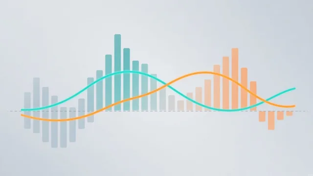 Abstract teal and orange lines weaving and crossing above a row of soft histogram bars that rise above and dip below a thin horizontal centre line
