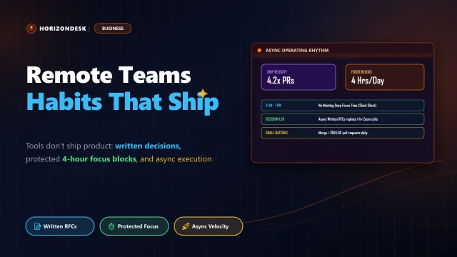 Banner for high-performing remote teams showing async decision frameworks, focus time blocks, and shipping velocity