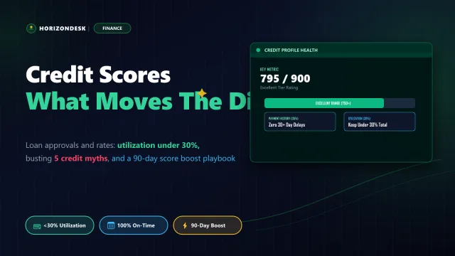 Banner for credit score factors showing 30% utilization ratios, payment history weight, and 90-day score boost steps