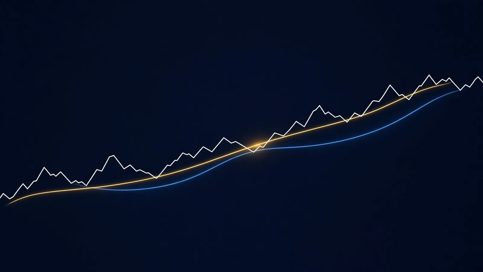 Abstract jagged white price line on dark navy with a fast gold curve and a slower blue curve, the gold curve crossing above the blue one at a softly glowing point